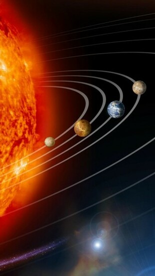 Our Solar System iPhone 5s Wallpaper
