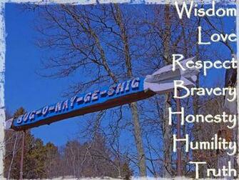 Honor Respect Aki Native Pride Wallpaper
