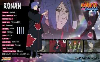 Konan Wallpaper Copy By Putrifeb