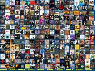 80s Wallpaper Background For Desktops