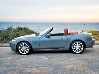 Mazda Mx Wallpaper Car Collections