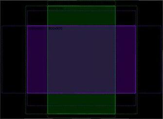 So Despite Total Image Size Only Central Section Will Be