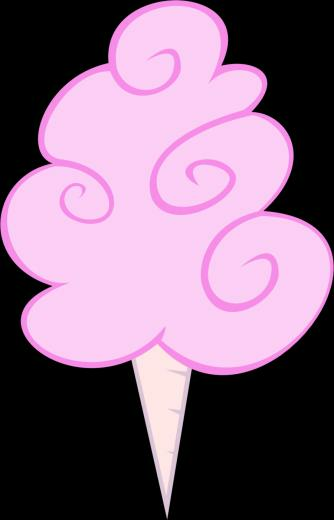 Cotton Candy By Chessie2003