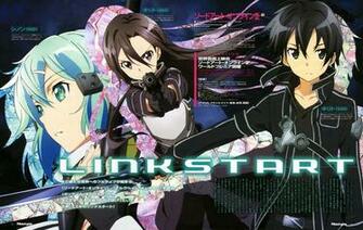 Sword Art Online Sinon Ggo Kirito Kirigaya Kazuto Wallpaper