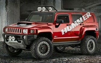 Hummer Car Wallpaper