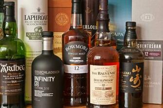 Food Whisky Wallpaper