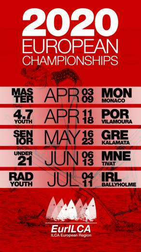 Laser European Championships Mobile Wallpaper