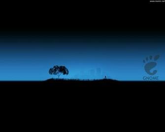 Destro Del Mouse Sopra E Scegliere Imposta Come Sfondo Desktop