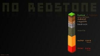 Minecraft Redstone Wallpaper No Pixel Art1 Year