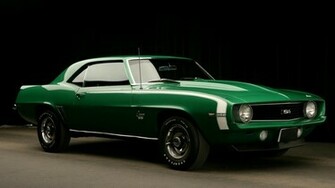 HD Muscle Car Wallpaper Anonimox