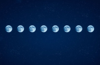 Phases Of The Moon Wallpaper