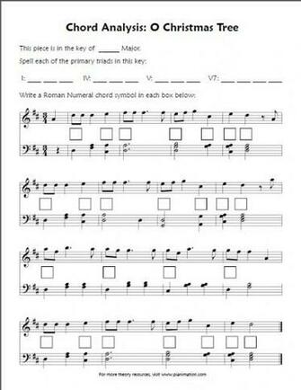 Rhythm Tree Worksheet Analysis