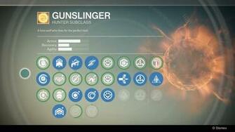 Photos Destiny Hunter Gunslinger Wallpaper