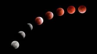 Super Blue Blood Moon Bing Wallpaper