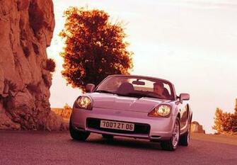 Toyota Mr2 Roadster Wallpaper