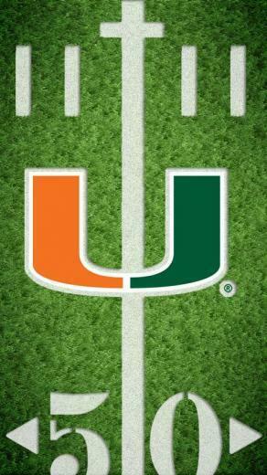 Miami Hurricanes Wallpaper Live 3d Suite