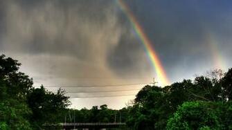 Tablet Wallpaper Weather Nature Clouds Sky Rain