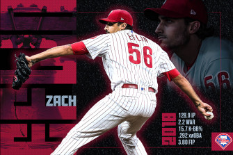 Zach Eflin Stats Edit Wallpaper