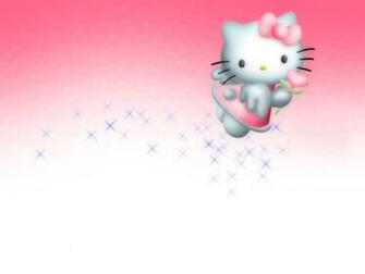 Hello Kitty Wallpaper