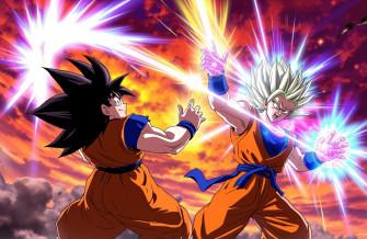Dragon Ball Z iPad Wallpaper
