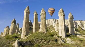 Turkey Cappadocia Wallpaper Hot Air