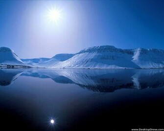 Desktop Wallpaper Natural Background Iceland