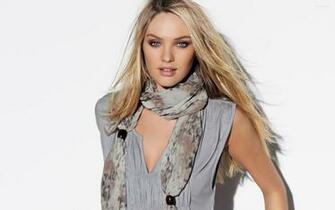 Candice Swanepoel Wallpaper