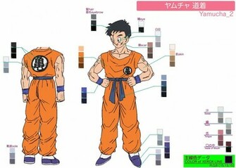 Yamcha Wallpaper