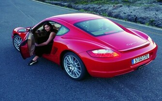 Porsche Cayman Wallpaper