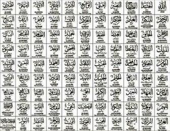 Names Of Allah Photo Gallery