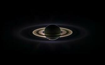 Macbook Pro Retina Display Wallpaper Details