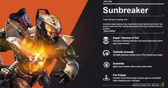 Info Destiny The Taken King Playstation Forums