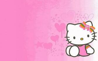 Hello Kitty Wallpaper And Screensavers