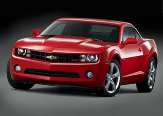 Red Chevy Camaro Wallpaper HD In Cars Imageci