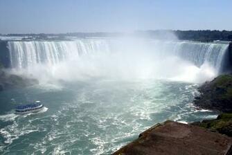 Top Ten Waterfalls Famous Waterfll Wallpaper In India