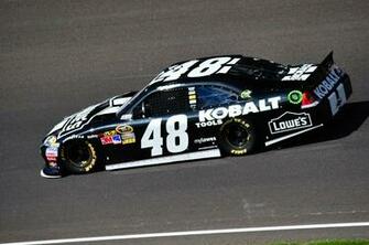 Jimmie Johnson Tackk