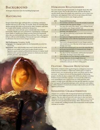Dnd 5e Homebrew Codex Draconicus Race Prestige Class
