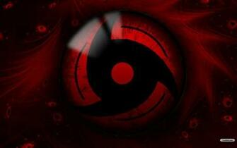 Sharingan Eye Wallpaper