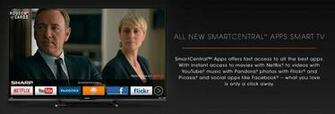 Apps Built In Wi Fi HDmi Mhl Usb Wallpaper Mode Web Browser