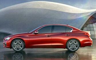 Infiniti Q50 HD Wallpaper With Cars Jokercars Super Car