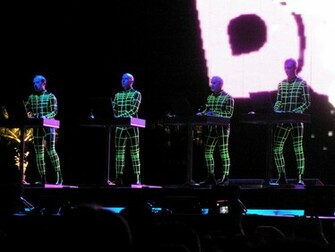 Pin Kraftwerk Wallpaper Music