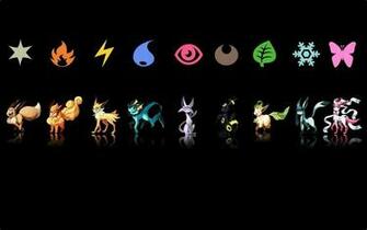 Eevee Evolution Wallpaper