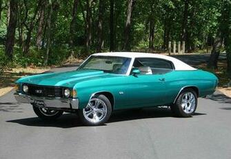 Chevrolet Chevelle Ss Wallpaper