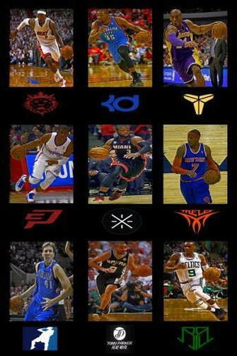 Nba Stars iPhone Wallpaper By Cedierich