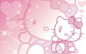 Hello Kitty Wallpaper By Sonamy94fan