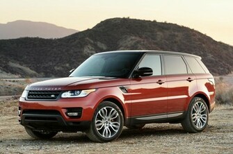 Range Rover Wallpaper