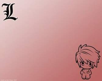 Chibi Wallpaper L