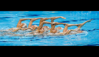 Synchronized Swimming Wallpaper Sports Hq