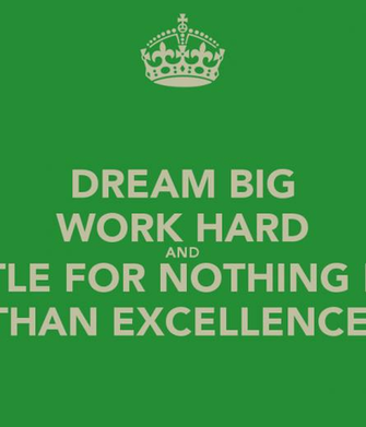 Work Hard Dream Big Wallpaper