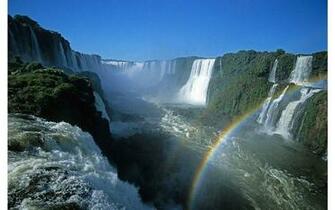 Iguazu Falls Wallpaper